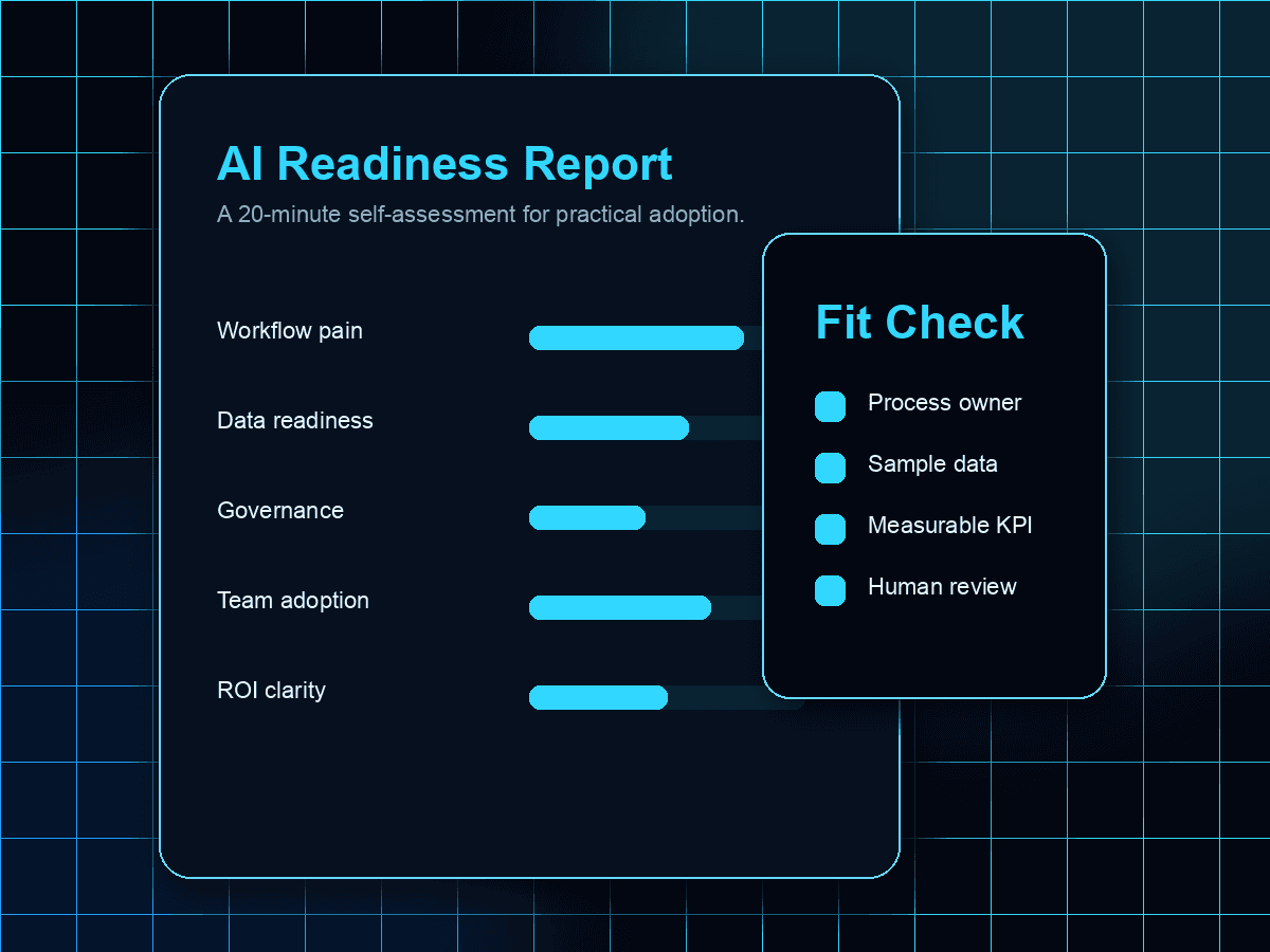 AI readiness report preview with score bars and fit check criteria